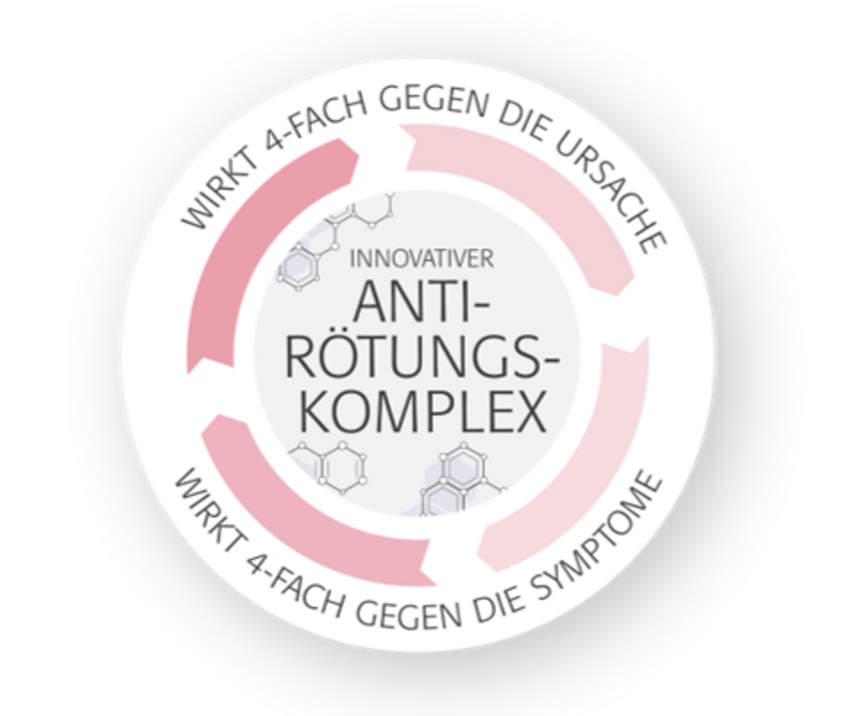 Anti-Rötungs-Komplex-2